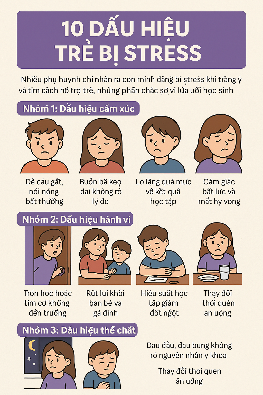 10 dấu hiệu trẻ bị stress